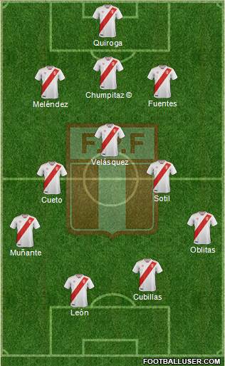 Peru 3-5-2 football formation