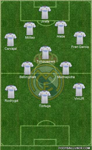 Real Madrid C.F. Formation 2023