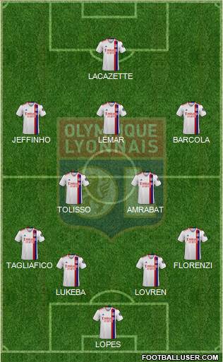 Olympique Lyonnais Formation 2023