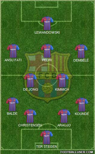 F.C. Barcelona Formation 2023