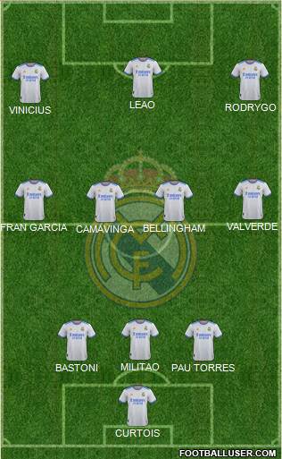 Real Madrid C.F. Formation 2023