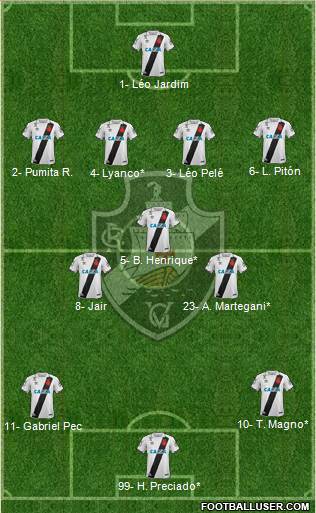 CR Vasco da Gama Formation 2023