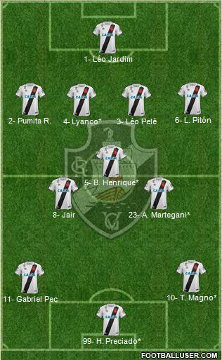 CR Vasco da Gama football formation