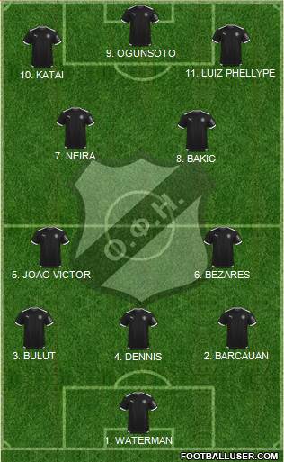 OFI Crete Formation 2023