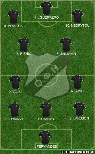 OFI Crete Formation 2023