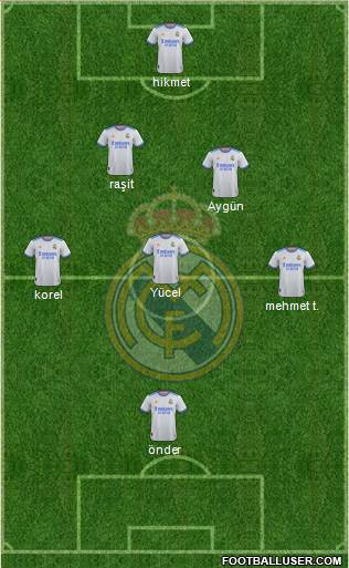Real Madrid C.F. Formation 2023