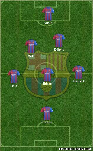 F.C. Barcelona Formation 2023
