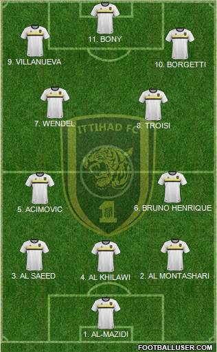 Al-Ittihad (KSA) 4-2-4 football formation