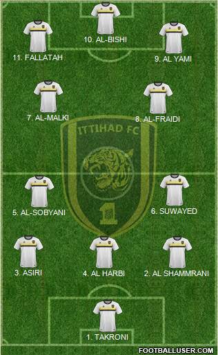 Al-Ittihad (KSA) football formation