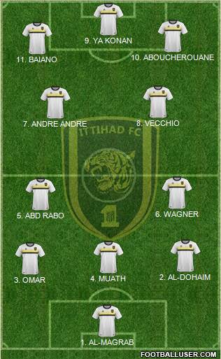 Al-Ittihad (KSA) football formation