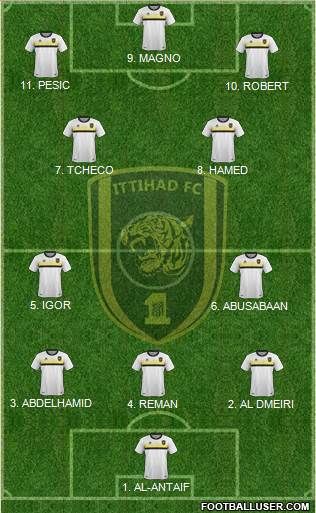 Al-Ittihad (KSA) Formation 2023