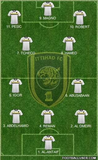 Al-Ittihad (KSA) football formation