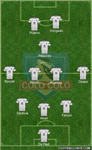 CSD Colo Colo 3-4-1-2 football formation