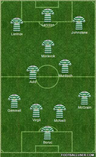 Celtic football formation