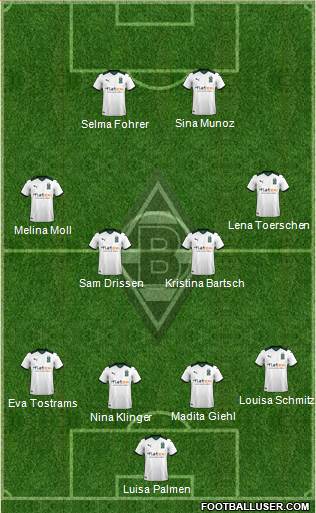 Borussia Mönchengladbach 4-4-2 football formation