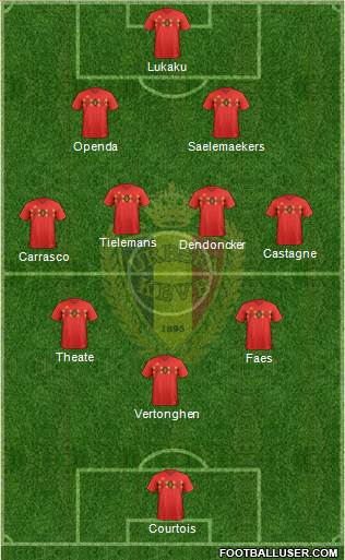 Belgium Formation 2023