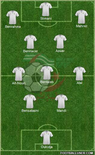 Algeria 4-3-3 football formation