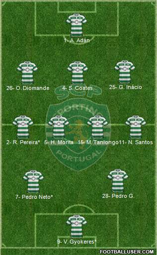 Sporting Clube de Portugal - SAD football formation