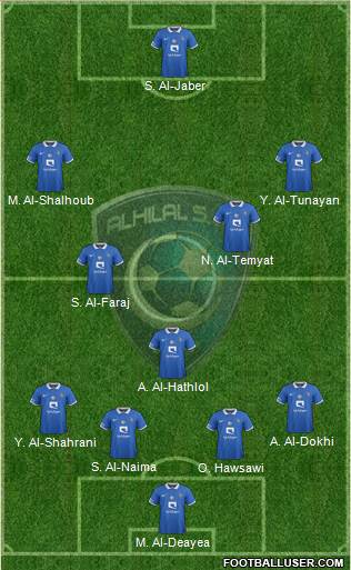Al-Hilal (KSA) Formation 2023
