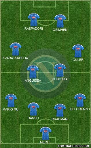 Napoli Formation 2023