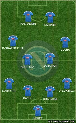 Napoli 4-4-2 football formation