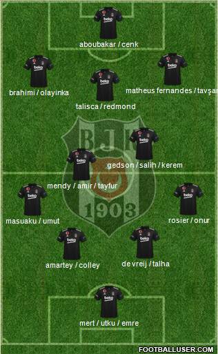 Besiktas JK football formation