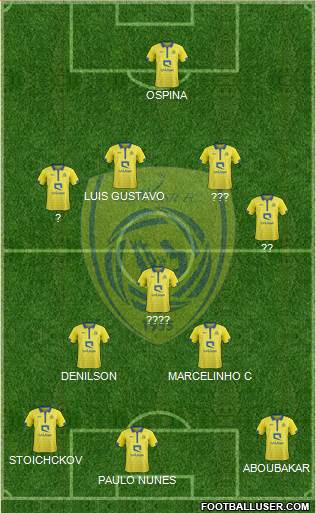Al-Nassr (KSA) Formation 2023