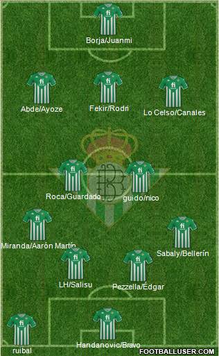 Real Betis B., S.A.D. Formation 2023