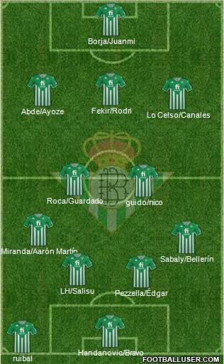 Real Betis B., S.A.D. football formation