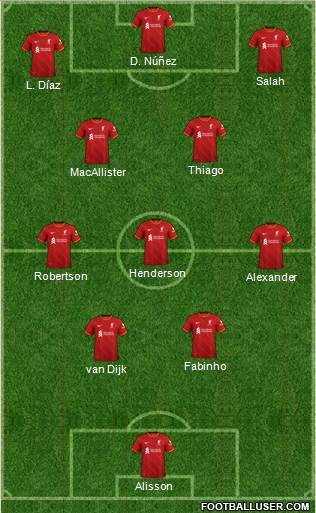 Liverpool Formation 2023