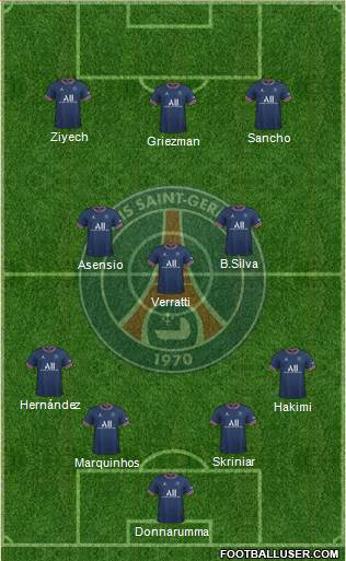 Paris Saint-Germain Formation 2023