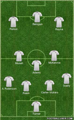 U.S.A. Formation 2023