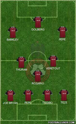 OGC Nice Côte d'Azur 4-3-3 football formation