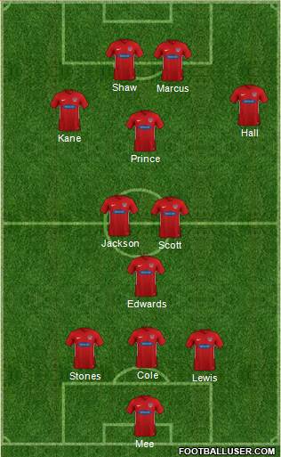 Dagenham and Redbridge Formation 2023