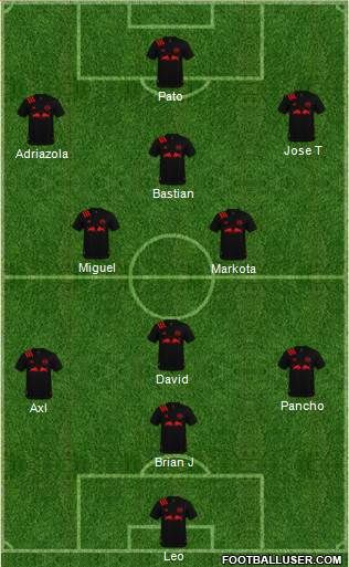 New York Red Bulls Formation 2023