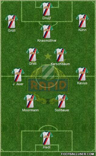 SK Rapid Wien Formation 2023