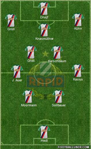 SK Rapid Wien football formation