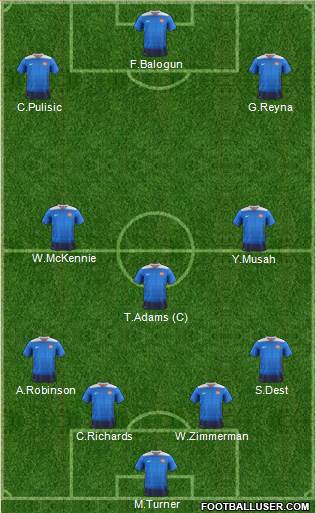 U.S.A. Formation 2023