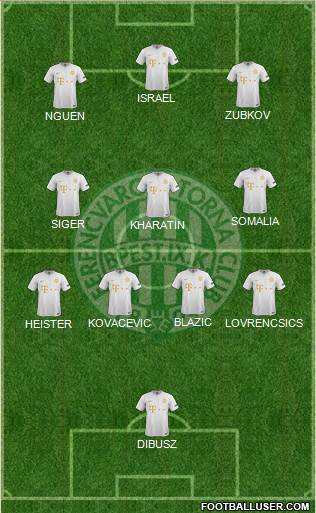 Ferencvárosi Torna Club Formation 2023