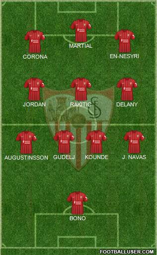 Sevilla F.C., S.A.D. Formation 2023