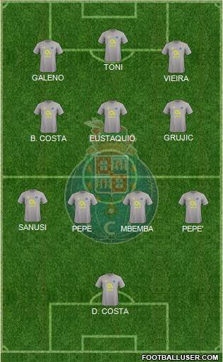 Futebol Clube do Porto - SAD football formation