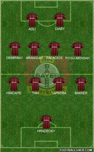 Bayer 04 Leverkusen football formation