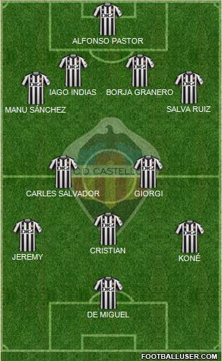 C.D. Castellón S.A.D. football formation