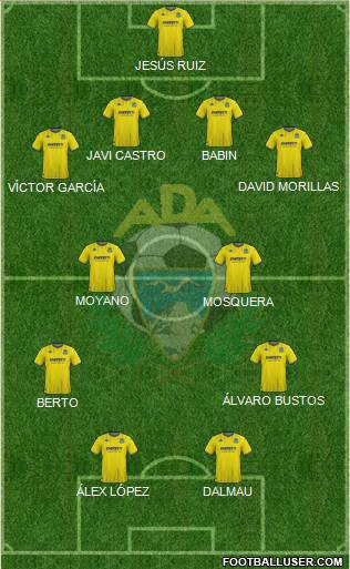 A.D. Alcorcón football formation