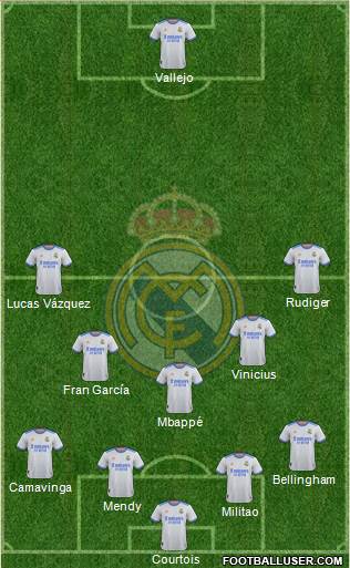 Real Madrid C.F. Formation 2023