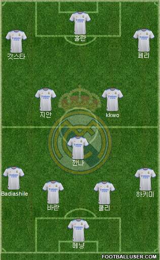 Real Madrid C.F. Formation 2023