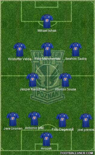 Lech Poznan 4-4-2 football formation