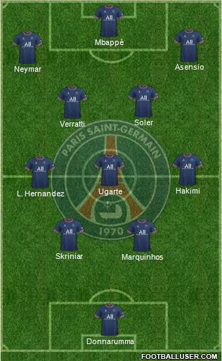 Paris Saint-Germain Formation 2023