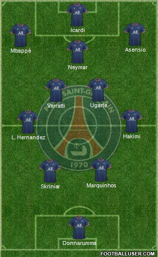 Paris Saint-Germain Formation 2023