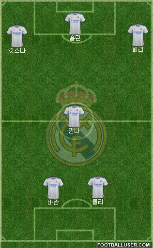 Real Madrid C.F. Formation 2023